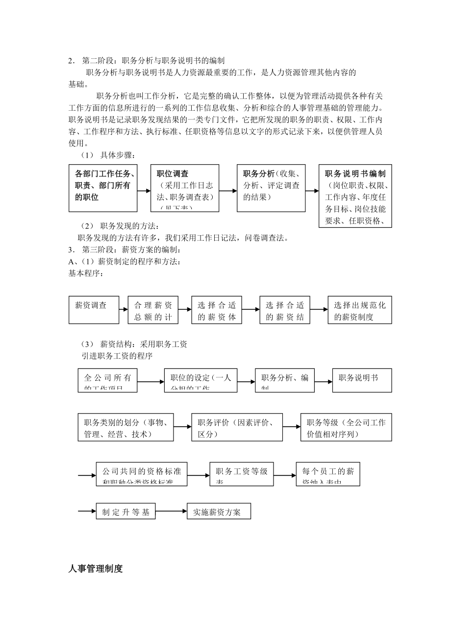 小型公司人力资源管理方案_第3页