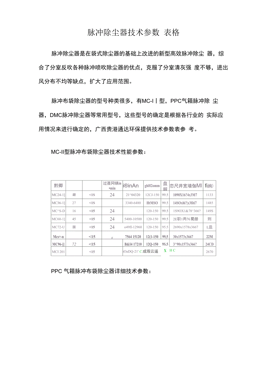 脉冲除尘器技术参数表格_第1页