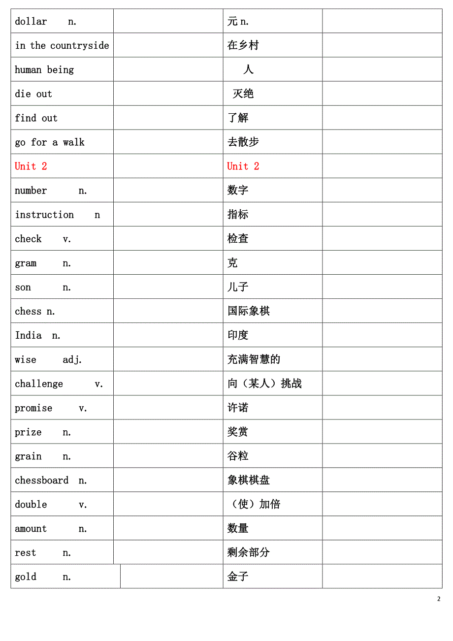 沪教牛津版八年级英语上册词汇表自考表格.doc_第2页