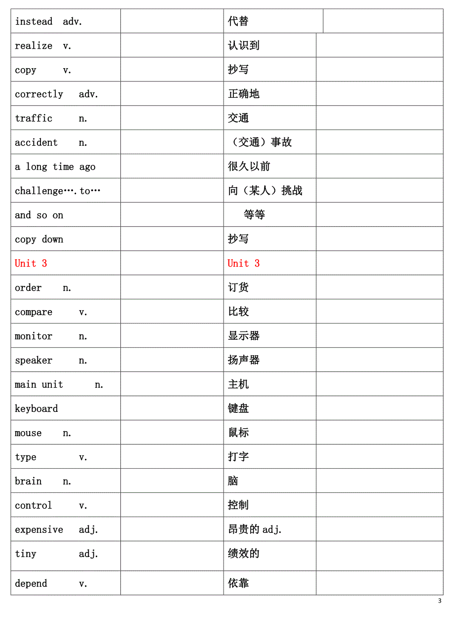 沪教牛津版八年级英语上册词汇表自考表格.doc_第3页