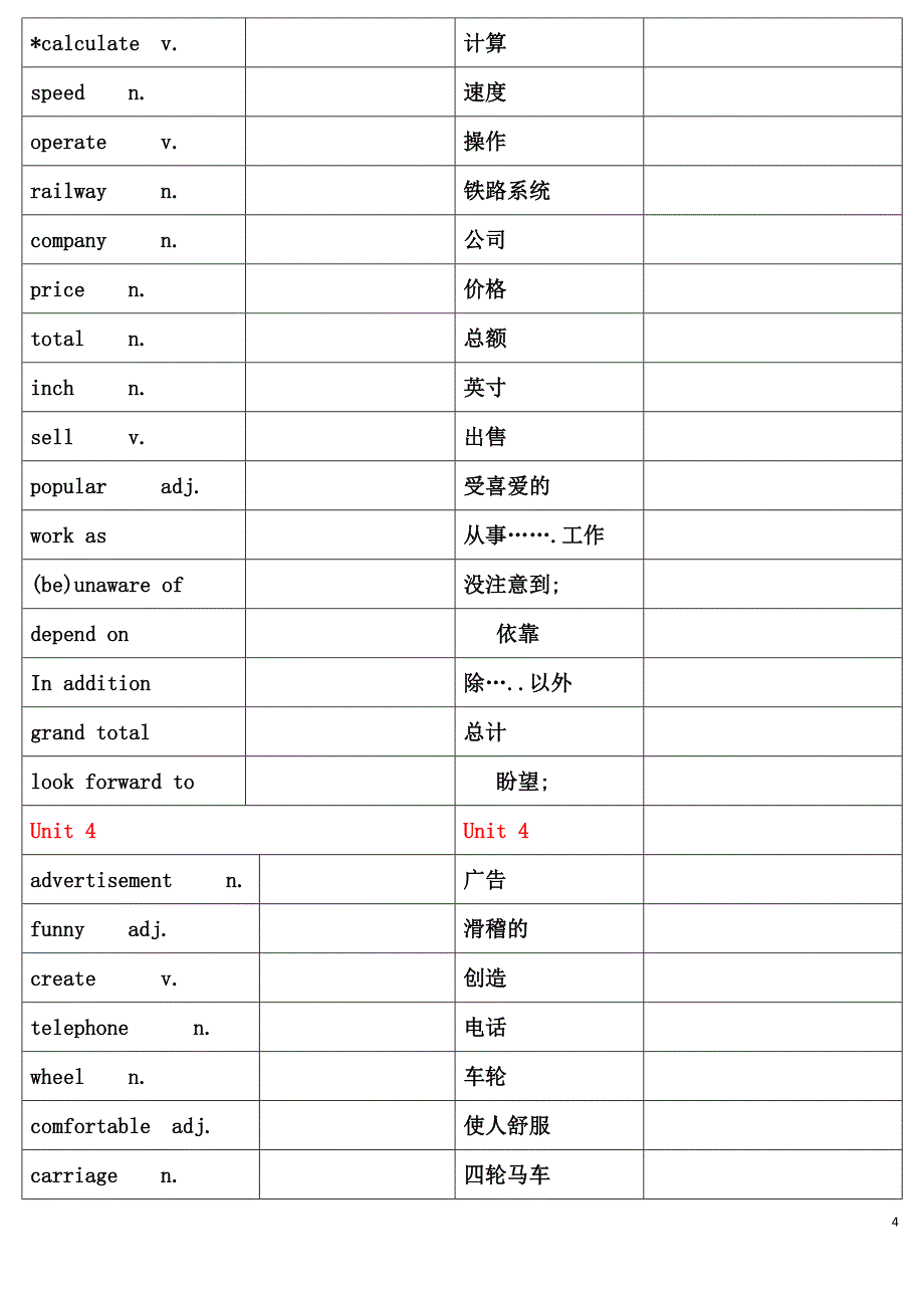 沪教牛津版八年级英语上册词汇表自考表格.doc_第4页