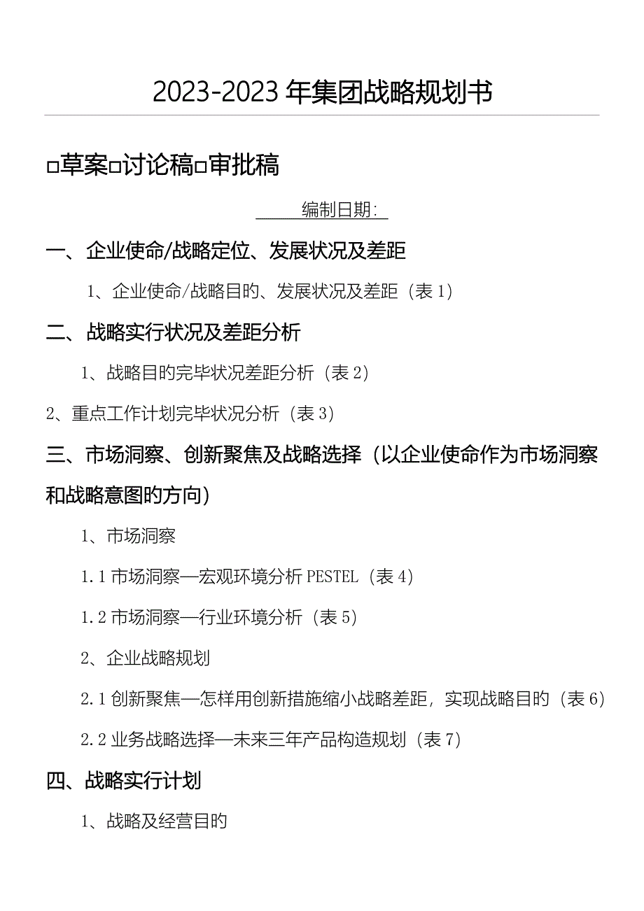 集团战略规划方案BLM_第1页