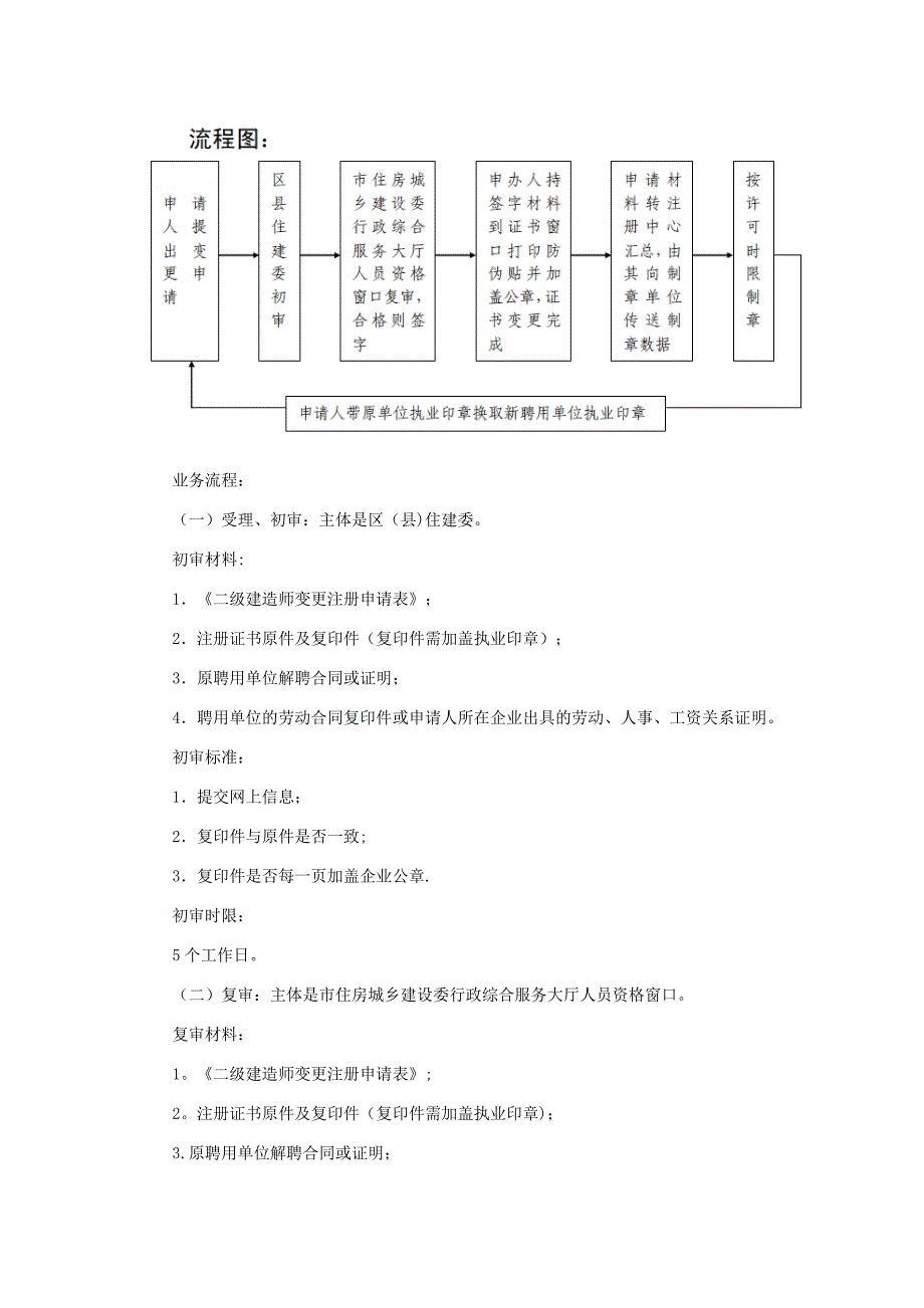 二级建造师注册业务流程及流程图_第3页