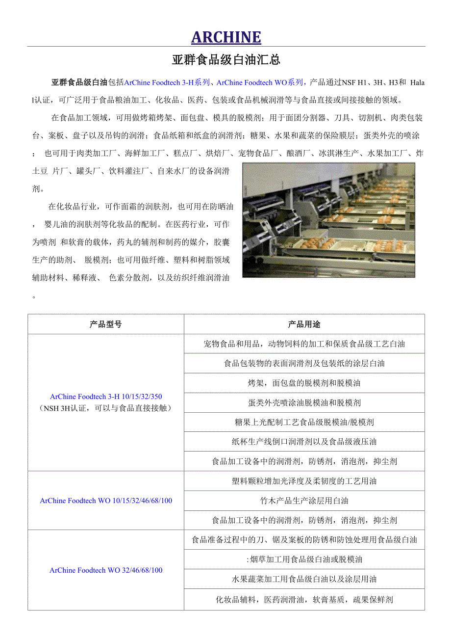 胶囊脱模剂_第1页