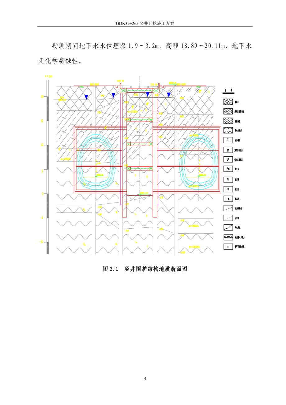 竖井及横通道施工方案.doc_第4页