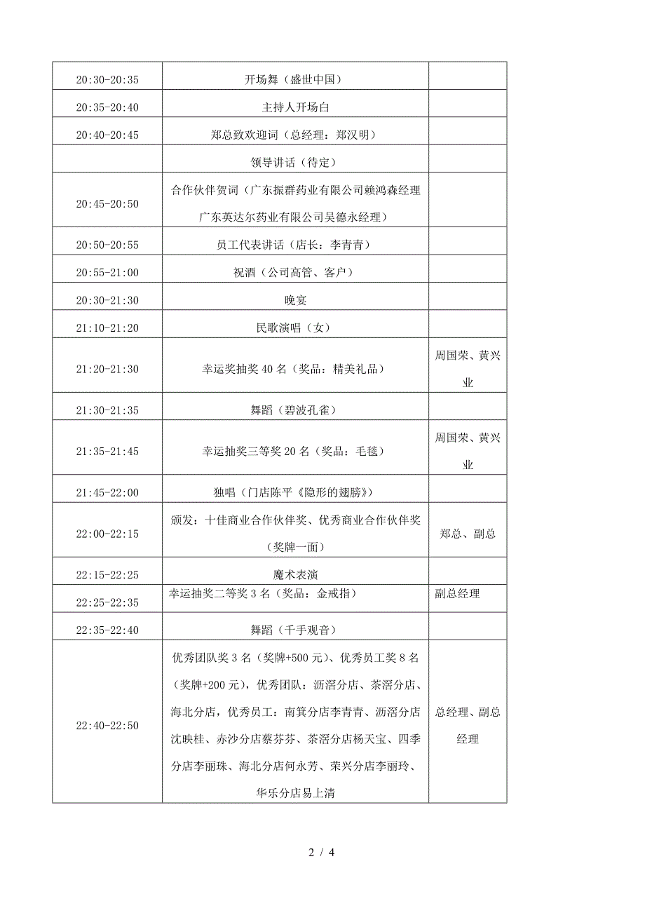 最新【年会策划方案】公司年会执行方案.doc_第2页