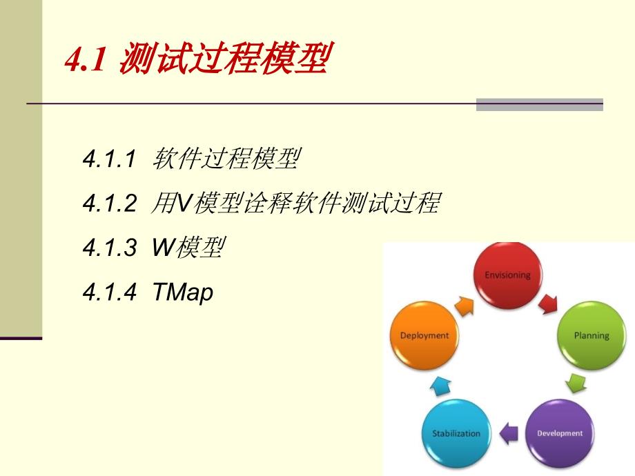 测试依据和规范PPT课件_第4页