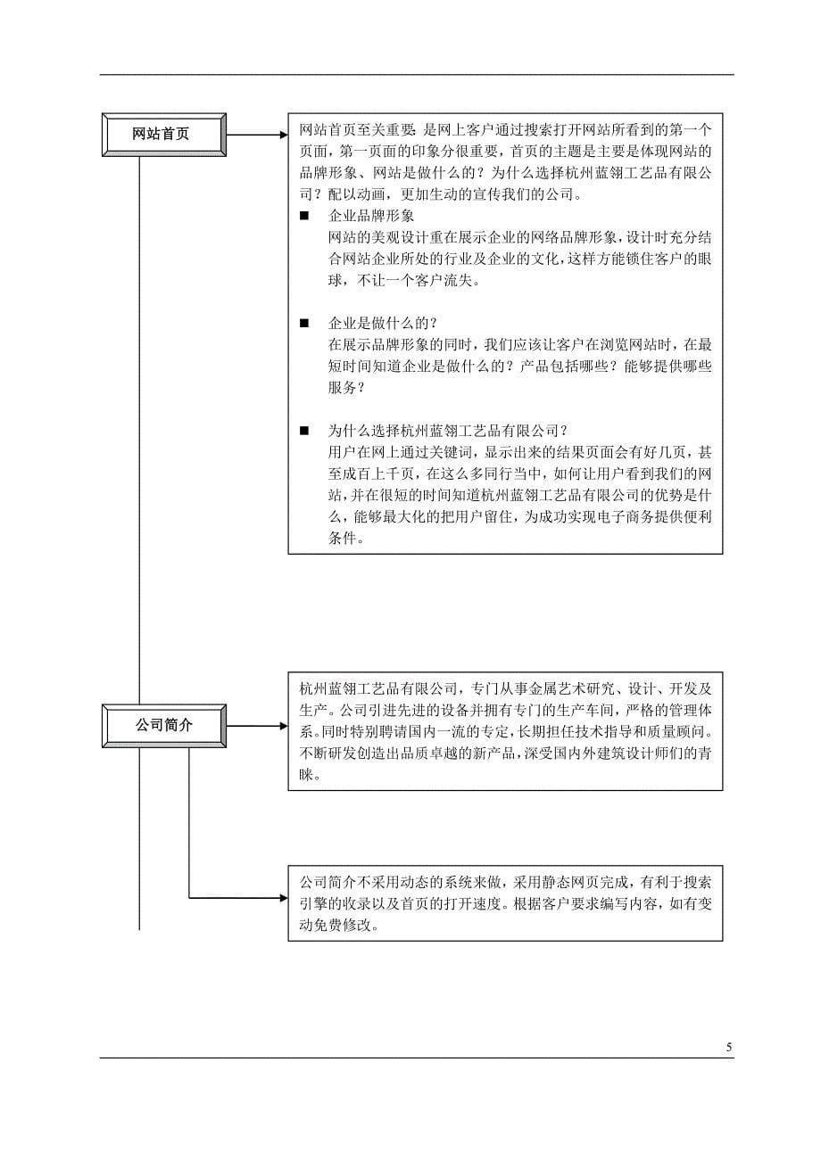 （可行性报告商业计划书）XX工艺品有限公司网站方案8_第5页