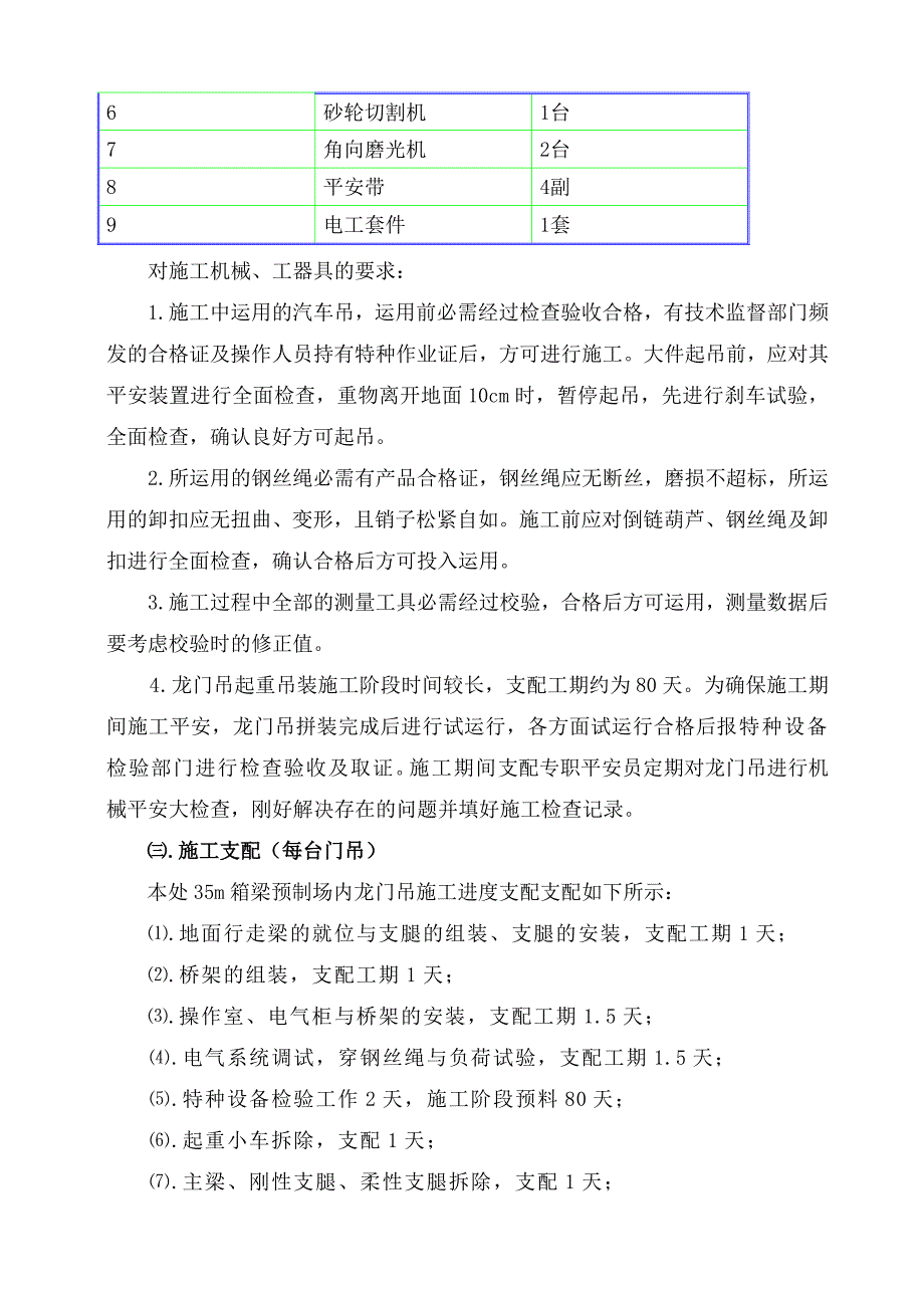 龙门吊起重吊装及安装拆卸工程专项施工方案_第4页