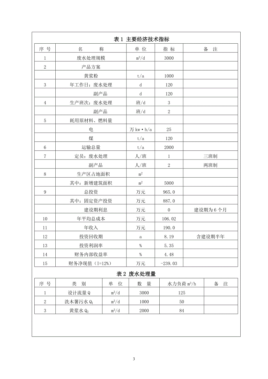 木薯淀粉废水环境治理工程淀粉废水治理环境影响分析报告书表.doc_第3页