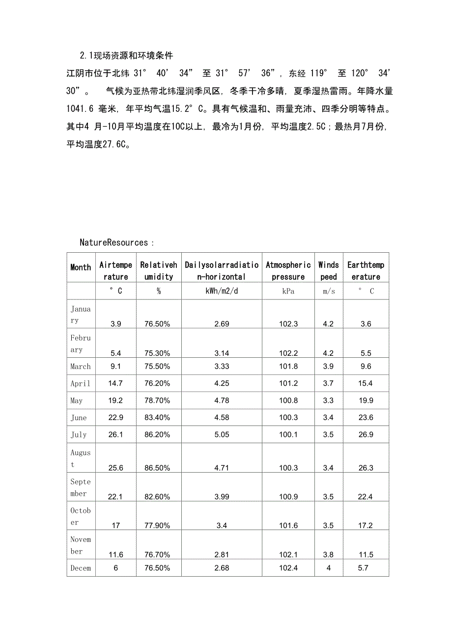 光伏电站设计方案_第2页