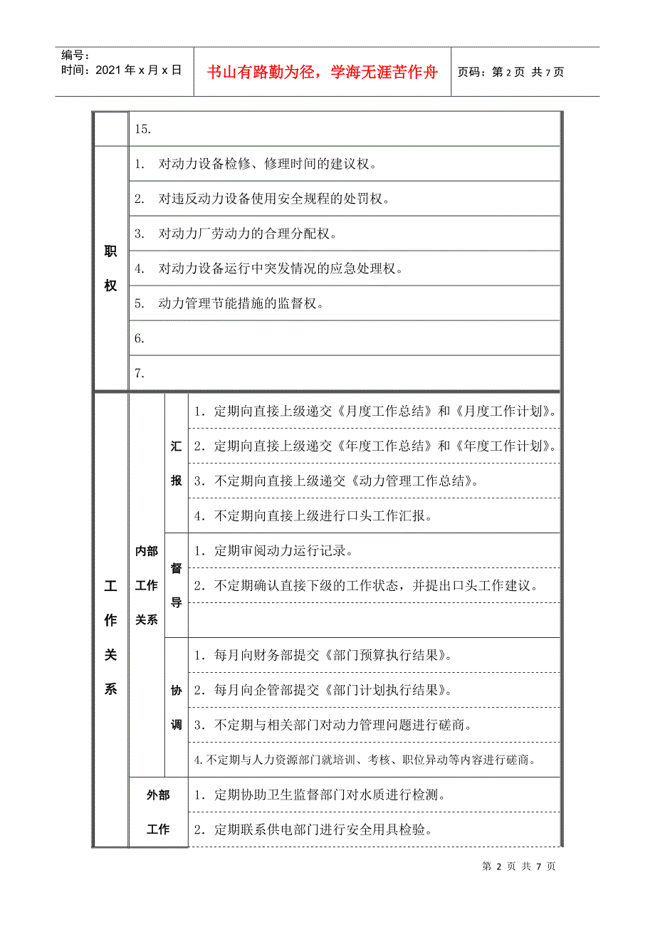 35千伏班组长岗位说明书_第2页