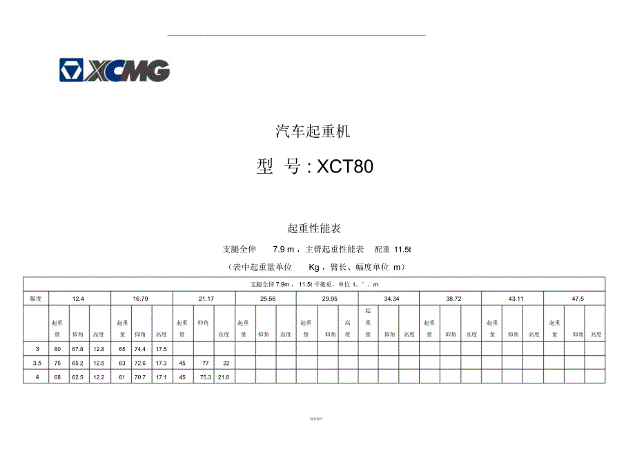 XCT80技术资料G4起重性能表_第1页
