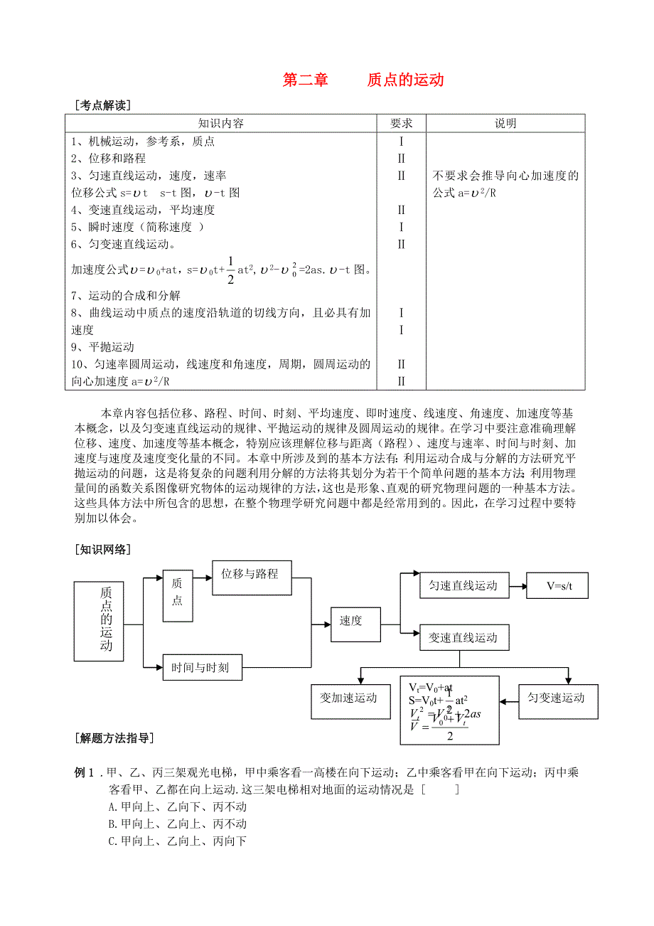 高中物理 第二章 质点的运动练习_第1页