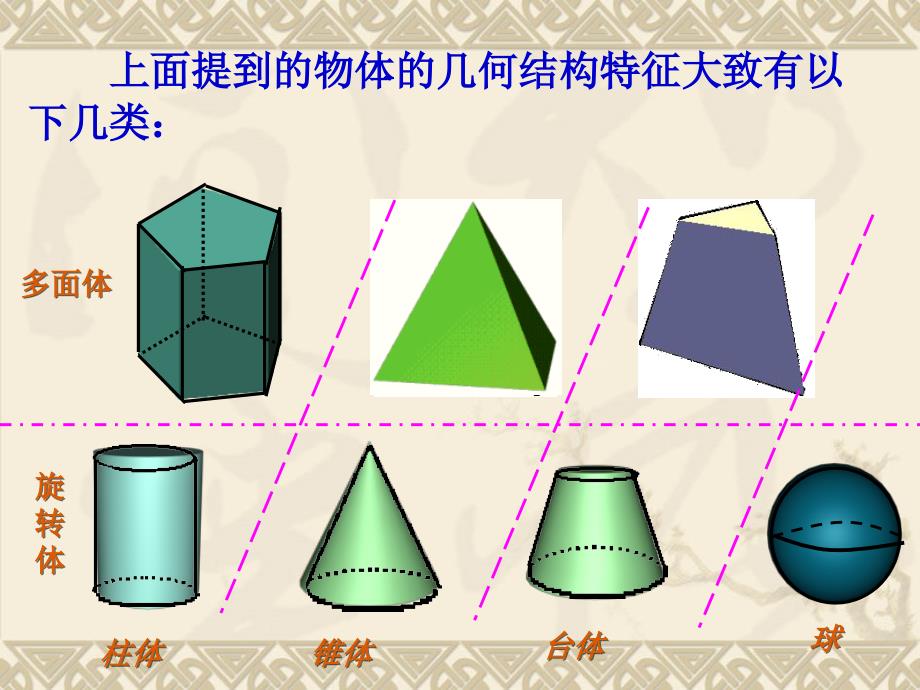 数学13空间几何体的表面积与体积课件人教版A必修22_第3页