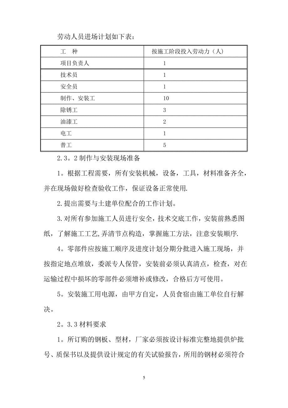 管道支架制作安装施工方案汇总_第5页