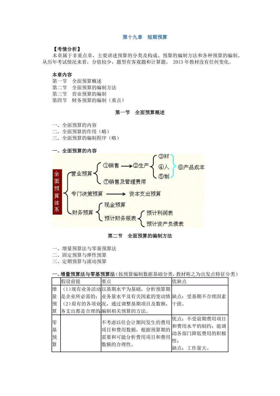 注册会计师财务管理讲义第十九章短期预算_第1页