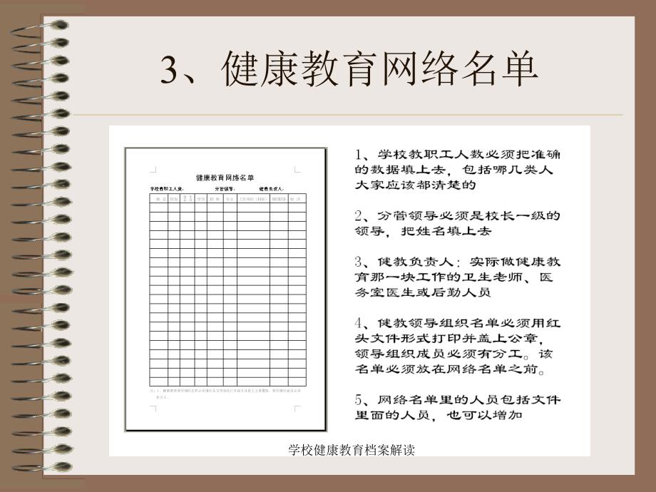 学校健康教育档案解读课件_第4页