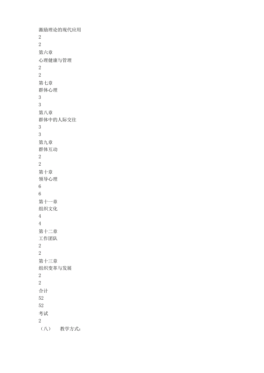 管理心理学大纲-王重鸣_第2页