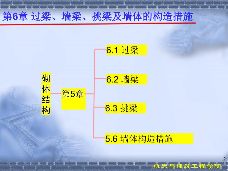 tAAA第6章过梁墙梁挑梁及墙体的构造措施砌体结构_第2页