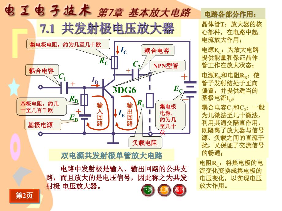 第7章基本放大电路_第4页