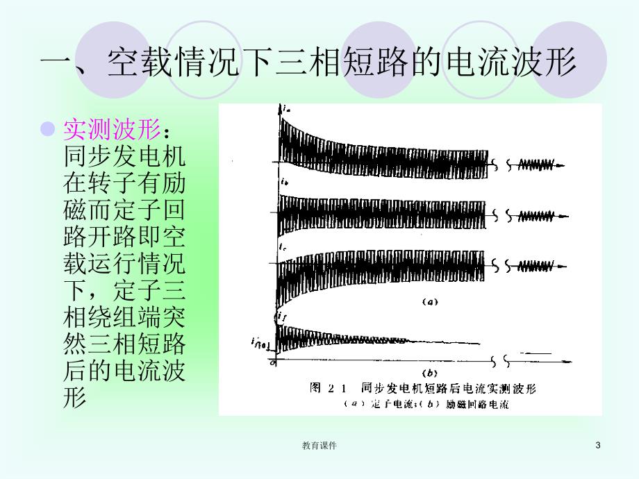 同步发电机突然三相短路分析[专业教学]_第3页