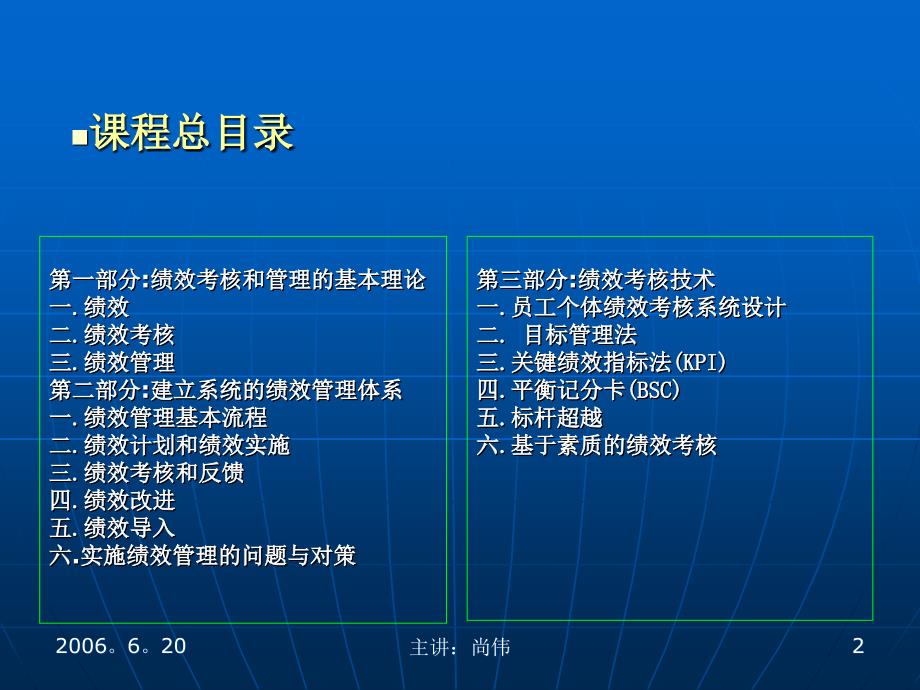 绩效管理--第二部分建立系统的绩效管理体系课件_第2页