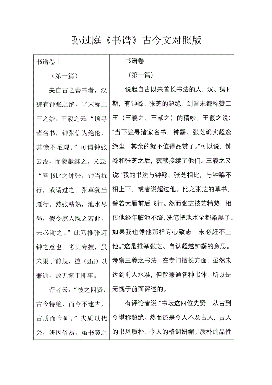 书谱古今文对照版.doc_第1页