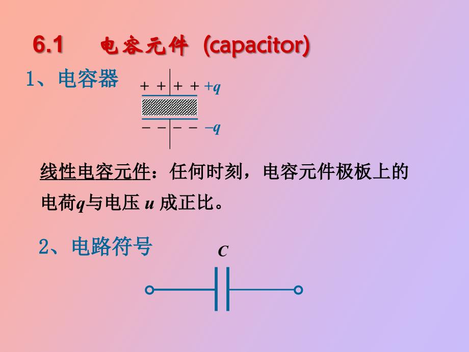 电容电感的串并联_第1页