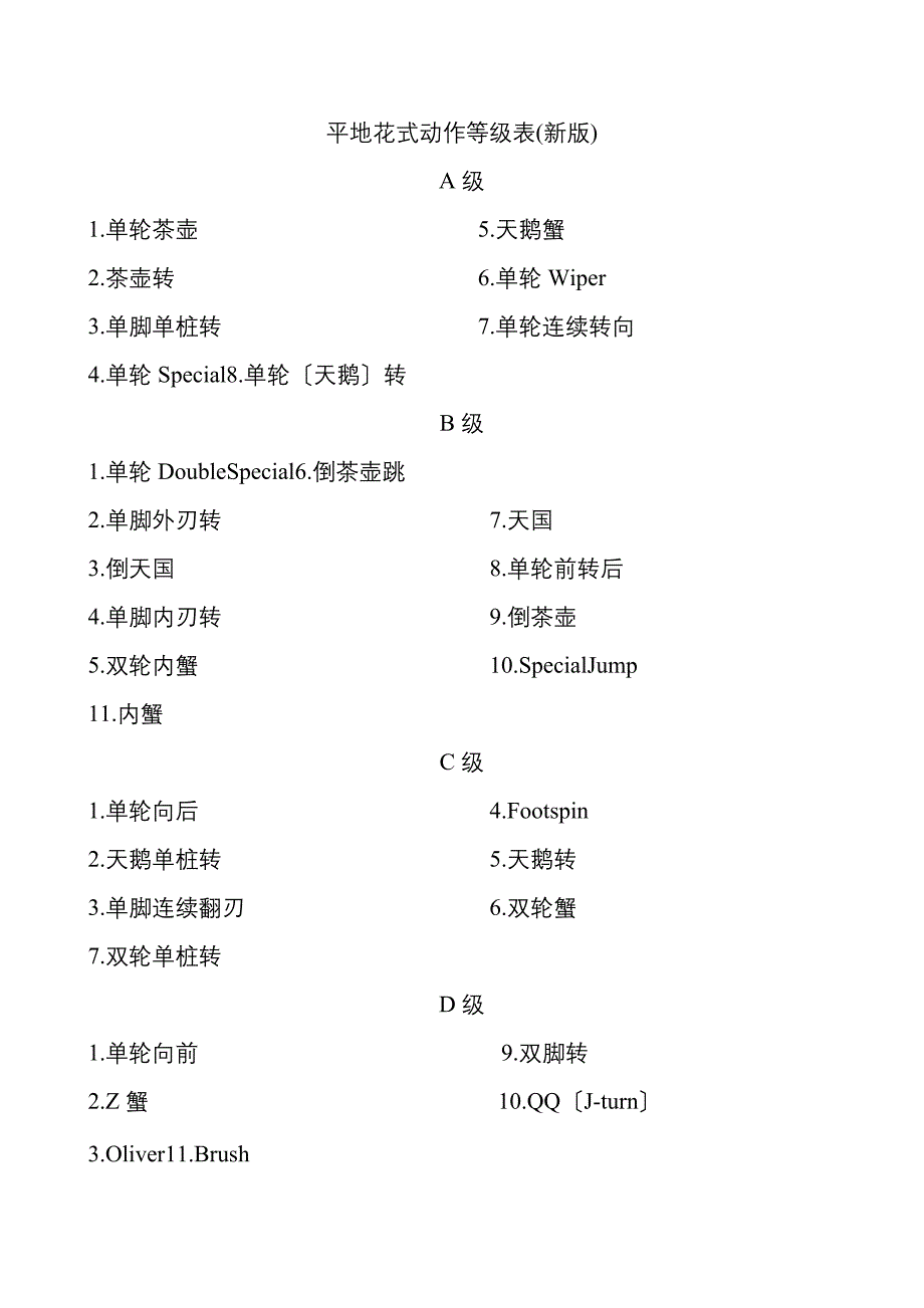 轮滑的平花动作等级表全_第1页