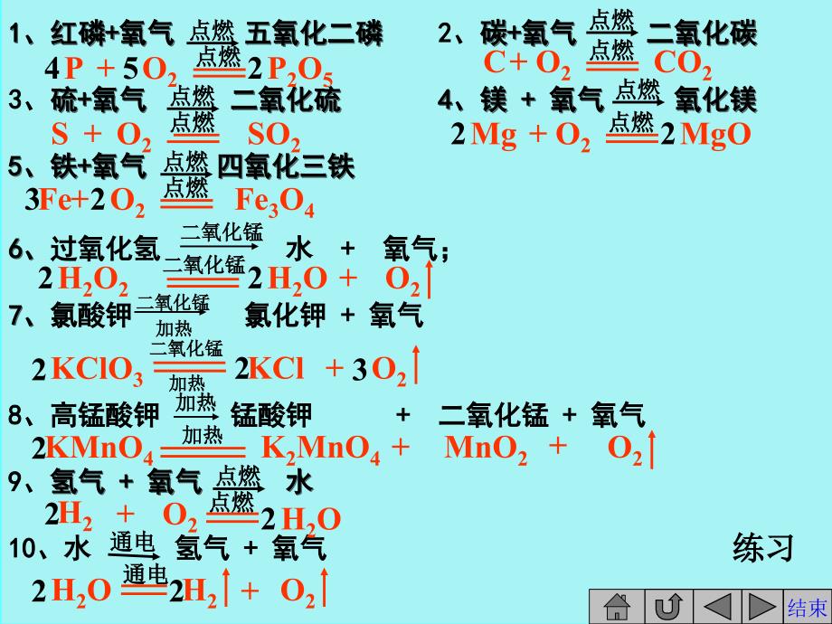 第五单元课题2如何正确书写化学方程式课件_第4页