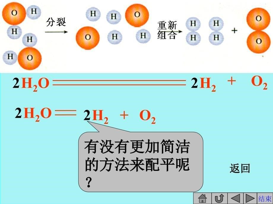 第五单元课题2如何正确书写化学方程式课件_第5页