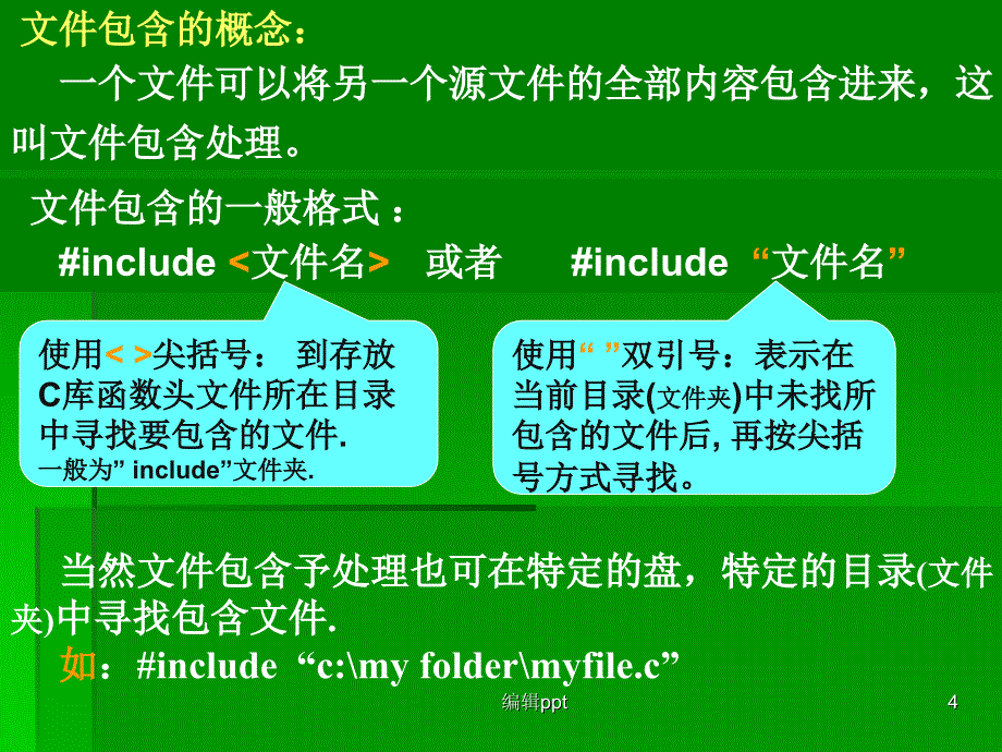 第2章C语言程序的基本构成_第4页