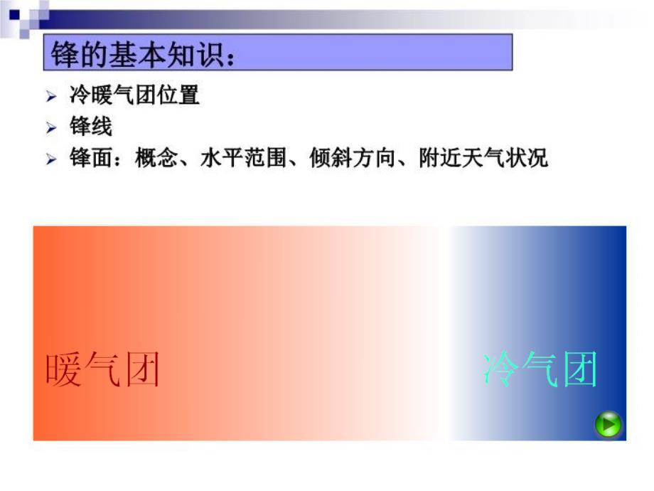 最新常见的天气系统PPT课件_第3页