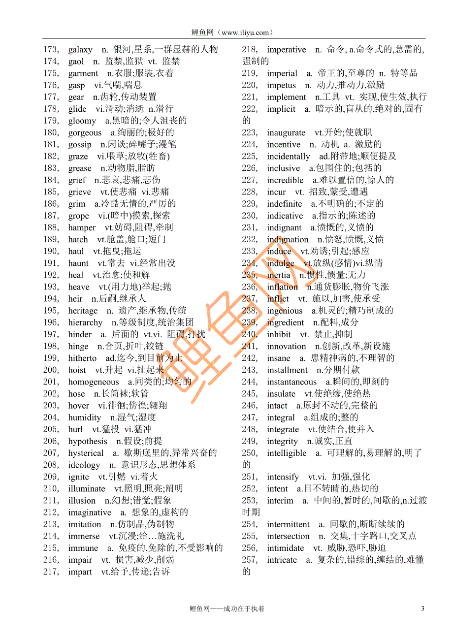 六级核心高频词汇.doc_第3页