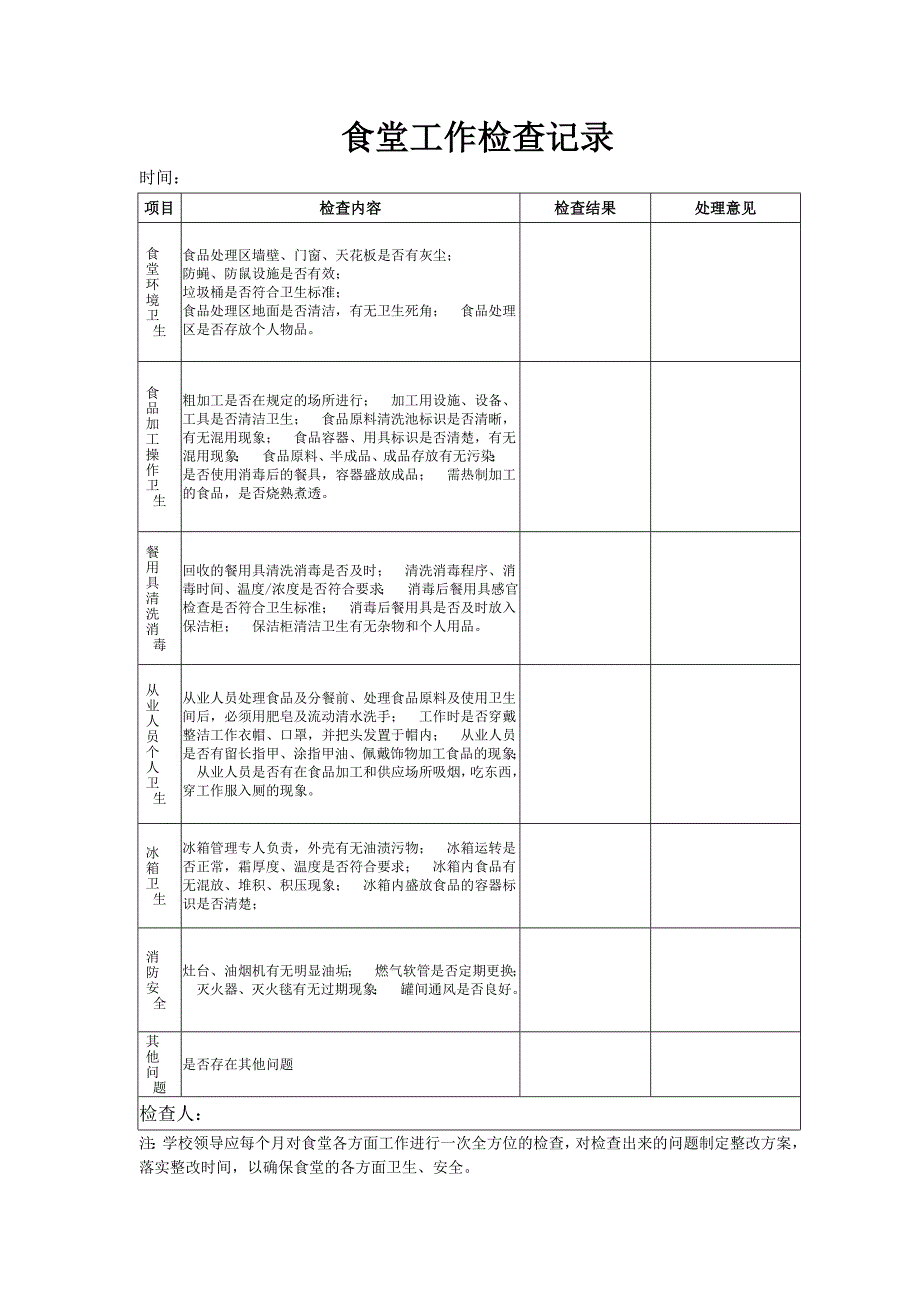 食堂卫生、安全自查记录等(共3页)_第2页