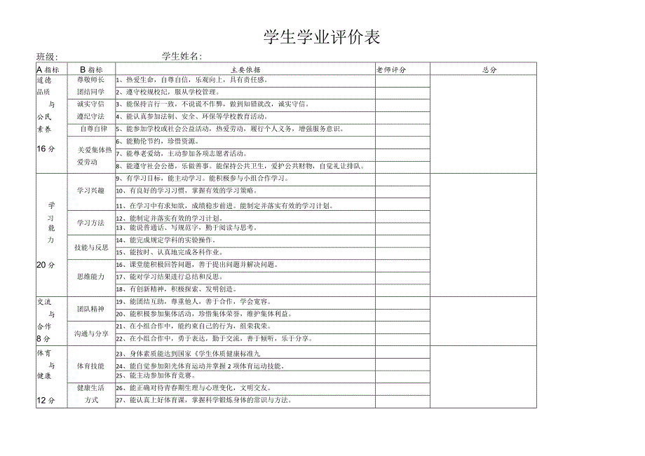 学生学业评价表_第1页