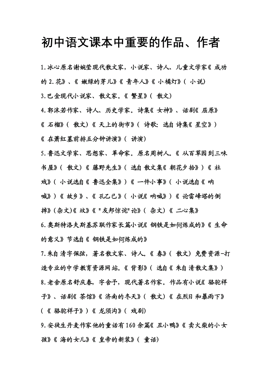 2023年初中语文课本人物及作品归纳_第1页