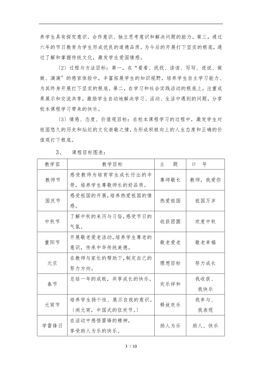 校本课程成果研究报告_第3页