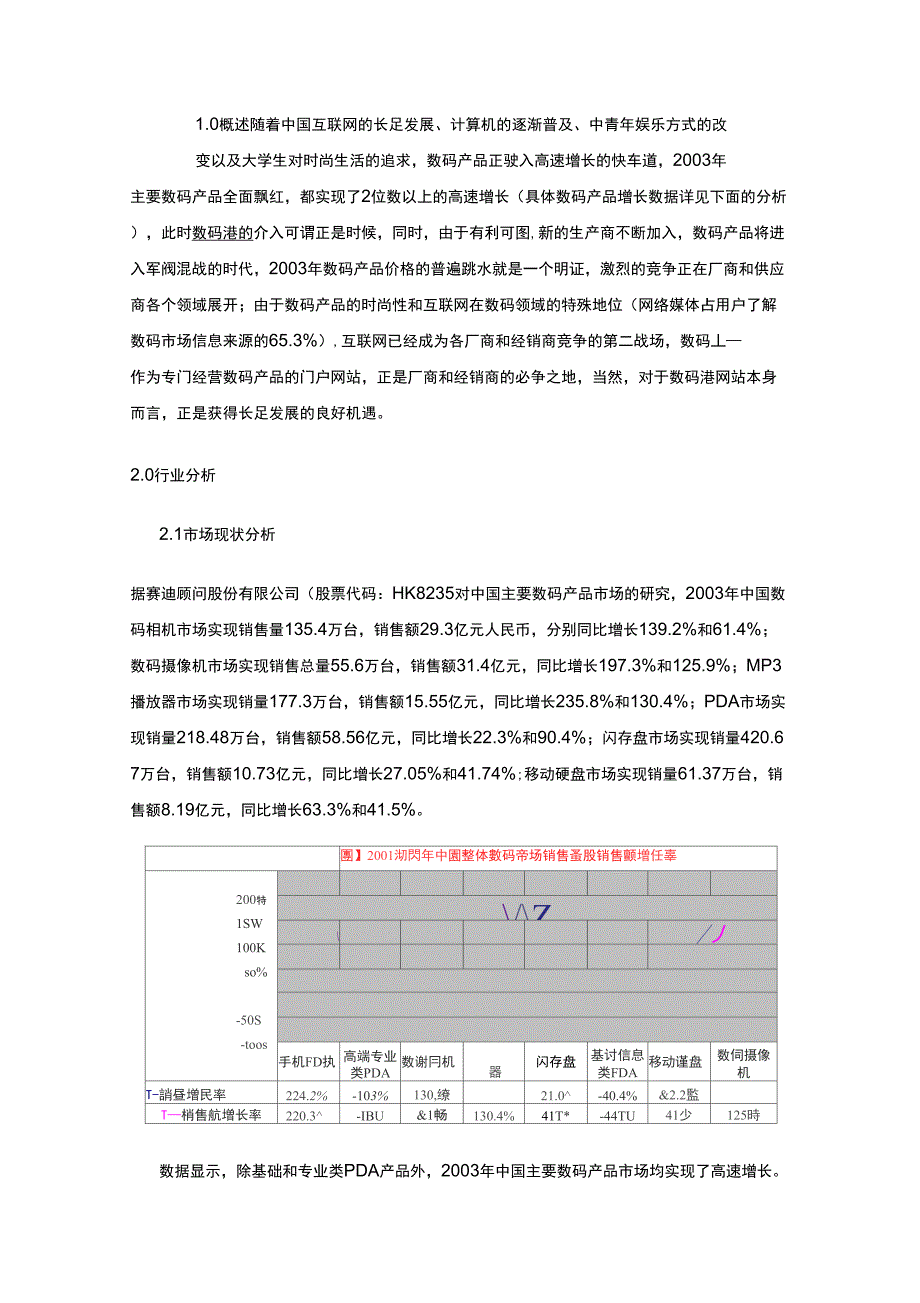 数码电脑电子商务网站方案策划书_第2页