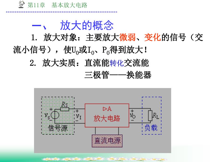 基本放大电路教学课件PPT_第3页