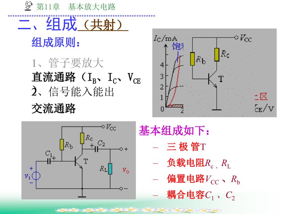 基本放大电路教学课件PPT_第4页