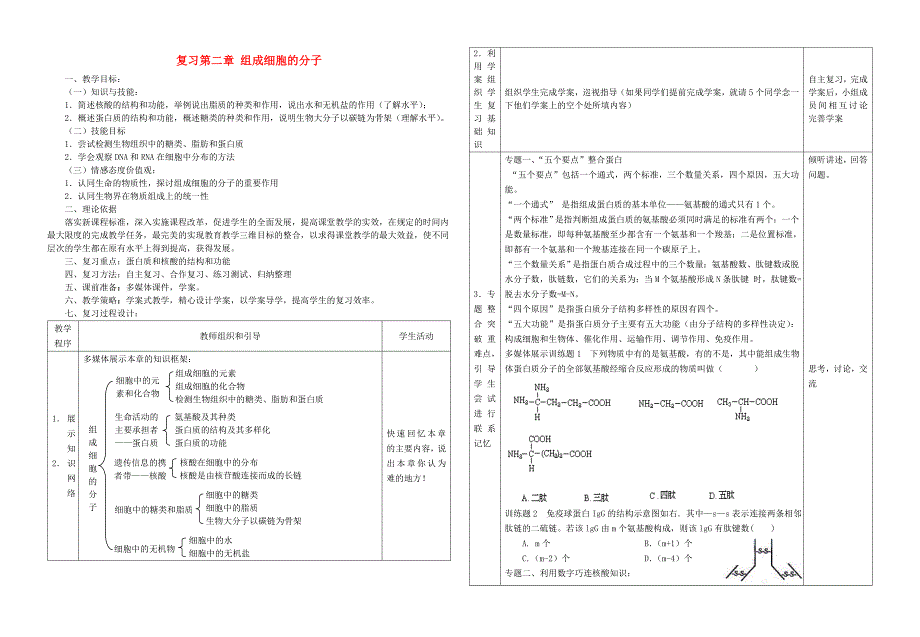 高中生物 组成细胞的分子复习教案2 新人教版必修1_第1页