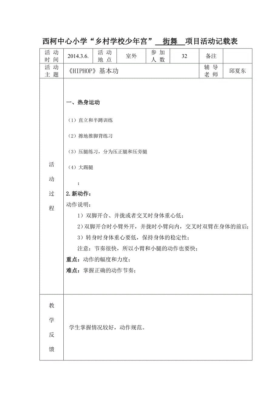 校园街舞活动记载表中心小学乡村学校少年宫街舞_第2页