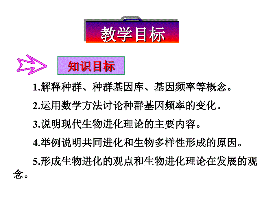 人教版必修二第七章第二节现代生物进化理论的主要内容共100张_第3页