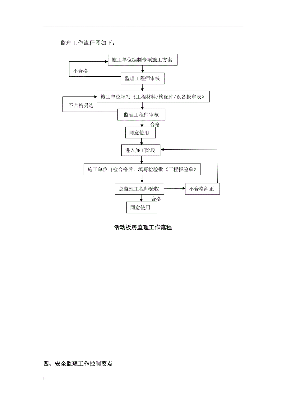 活动板房安全监理实施细则.doc_第4页