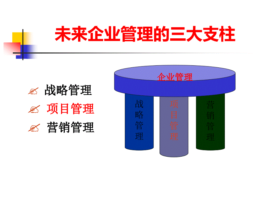 公路工程项目管理_第2页