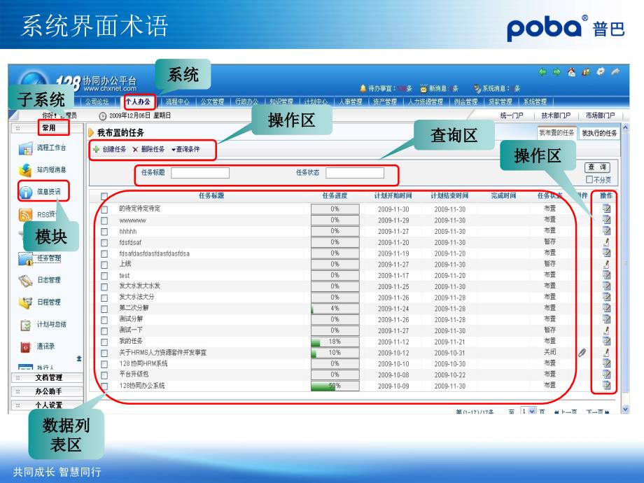 电子表单管理_第4页