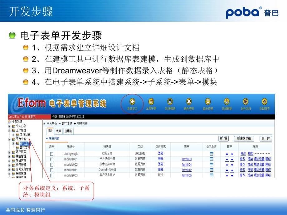 电子表单管理_第5页