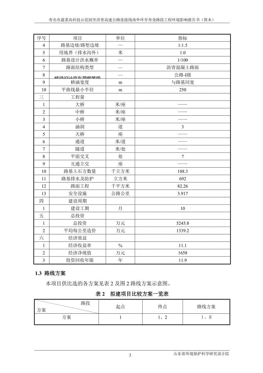 寿光市蔬菜高科技示范园济青高速公路连接线南外环至寿尧路段工程项目环境影响评估报告书.doc_第5页